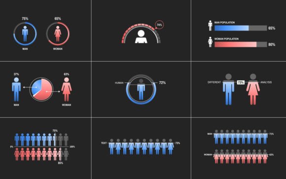 Download People &amp; Human Infographic After Effects - Man Collection